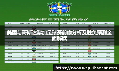 美国与哥斯达黎加足球赛前瞻分析及胜负预测全面解读